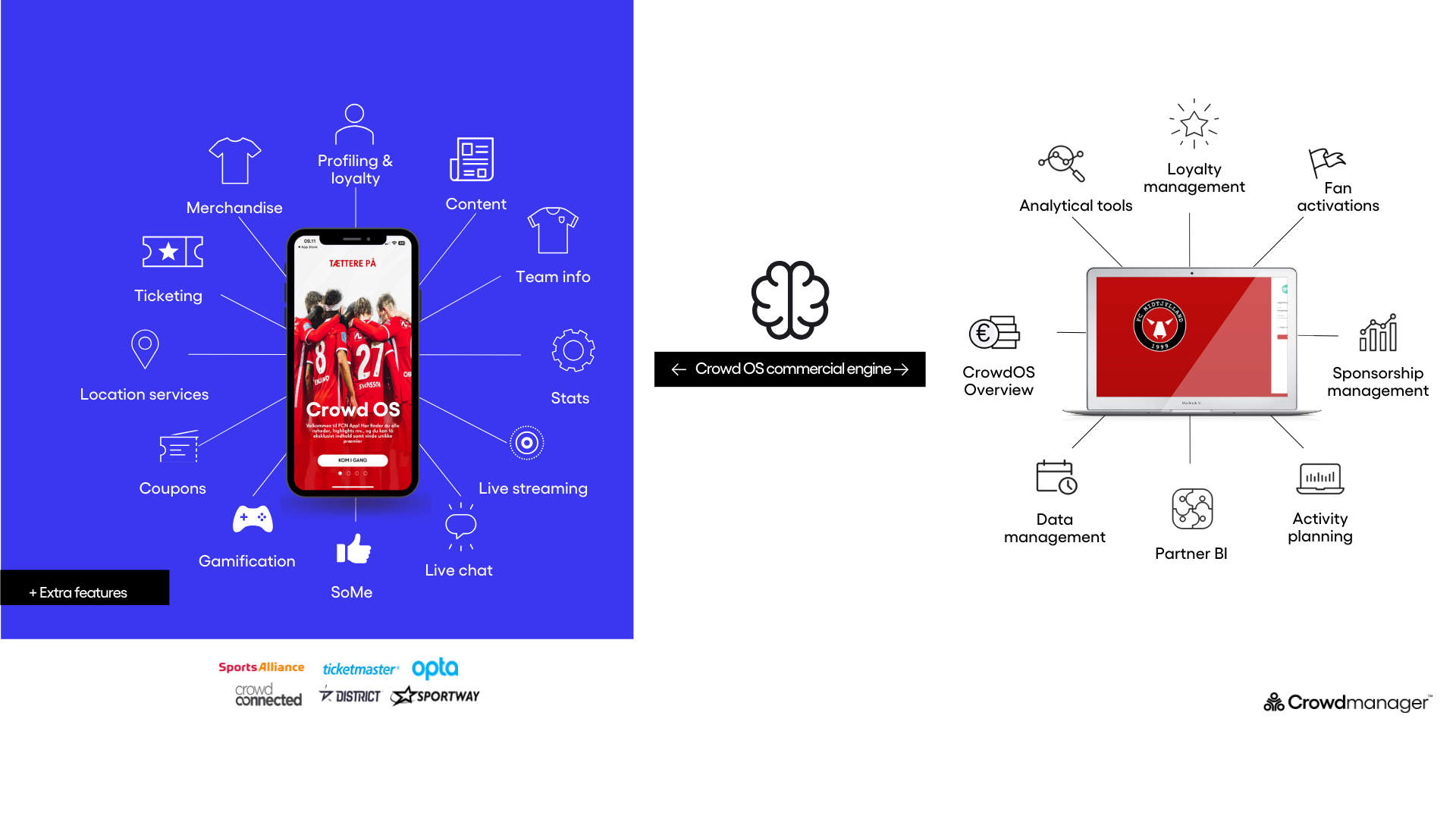 FAN_APP_ECOSYSTEM